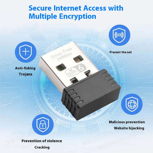 Mini WiFi6 Drive-free USB Wireless Network Receiver